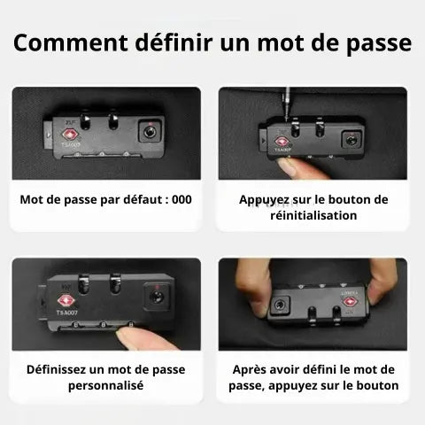 Le Sac à Dos 3-en-1 qui Réinvente Vos Déplacements ! YourTechShop