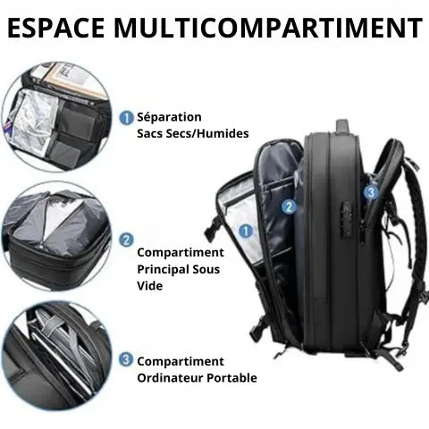 Sac à Dos Intelligent 3-en-1 YourTechShop