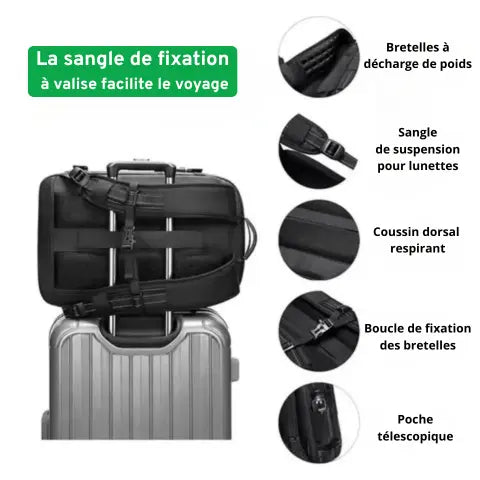 Sac à Dos Intelligent 3-en-1 YourTechShop
